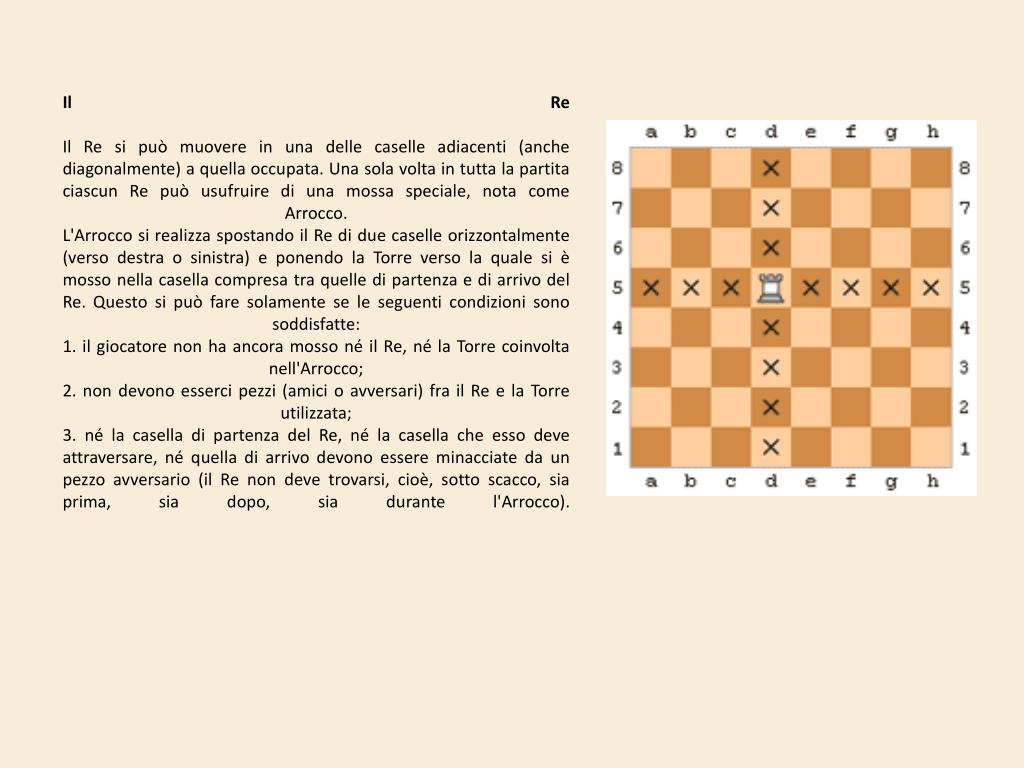 A.S.D. Scacchi LA TORRE -Siti web di scacchi, image size:1024x768