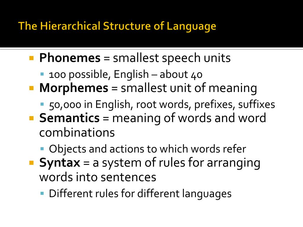 PPT - Language and Thought PowerPoint Presentation, free download - ID ...