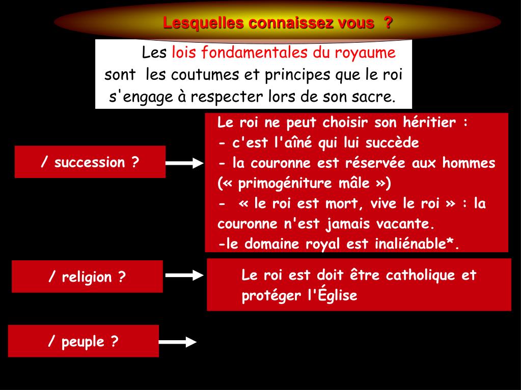 Définition Monarchie Absolue De Droit Divin