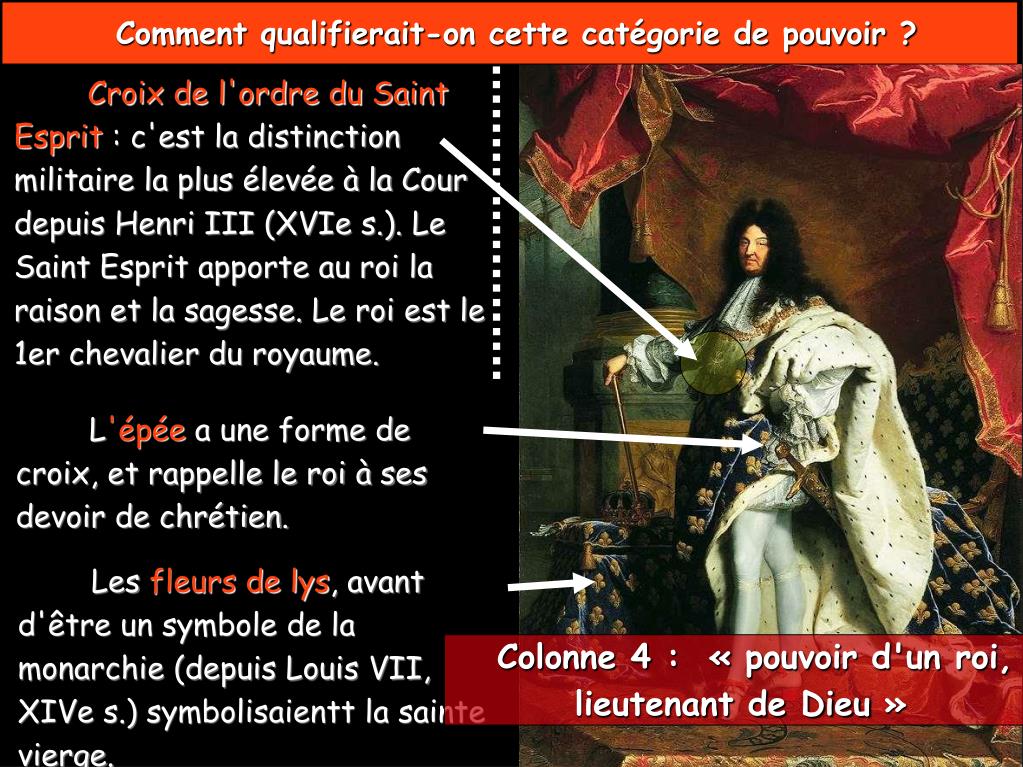 PPT I. La monarchie de droit divin un pouvoir absolu