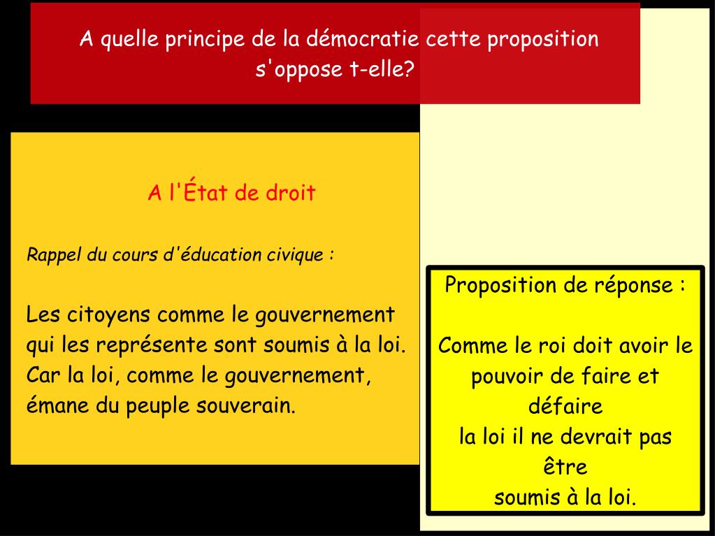 Définition Monarchie Absolue De Droit Divin