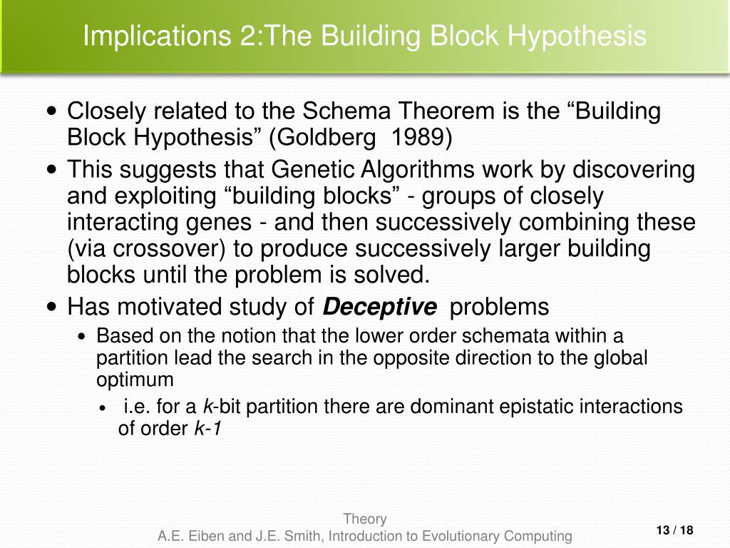 hypothesis building blocks