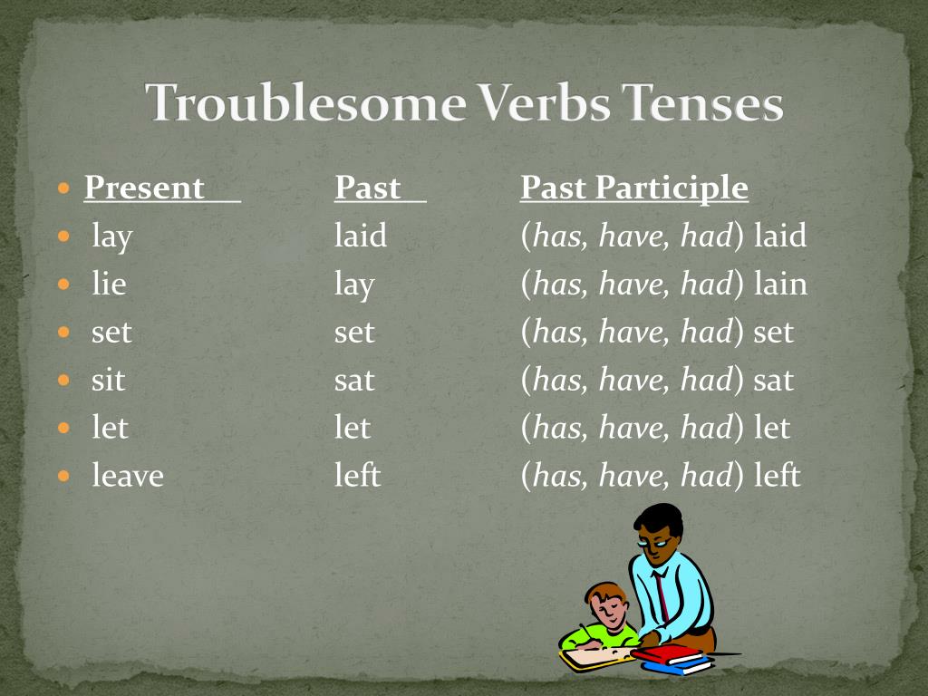 Troublesome Verbs Worksheets