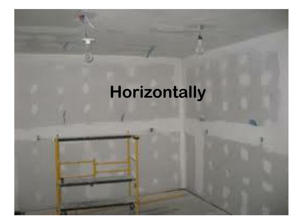 Ppt Drywall Installation Powerpoint Presentation Free Download