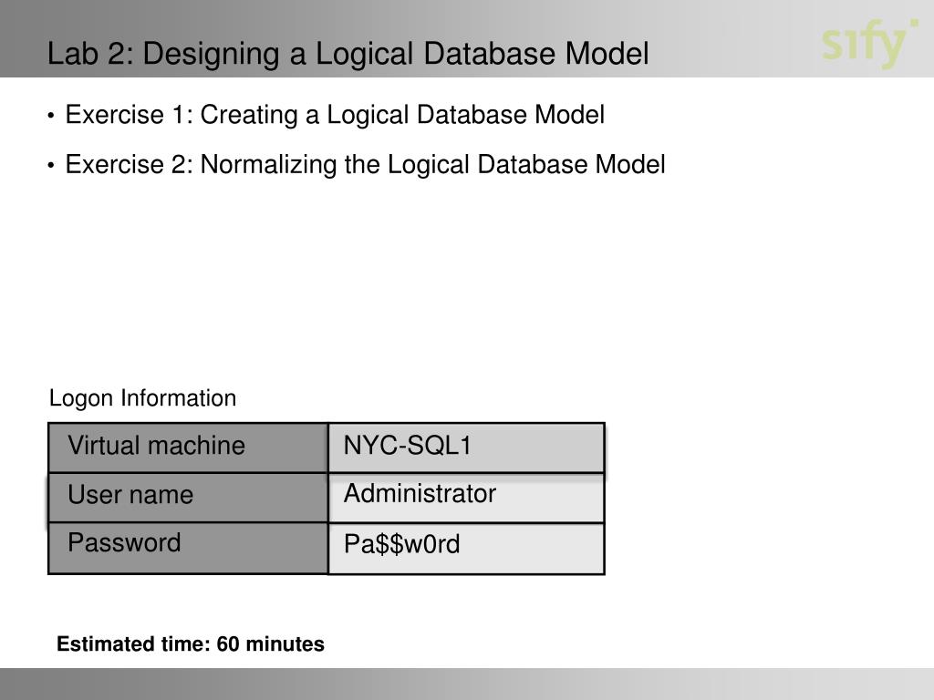 PPT - Module 2 Designing a Logical Database Model PowerPoint ...