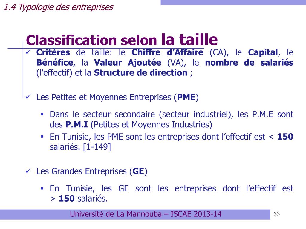 Situation financière dentreprise définition