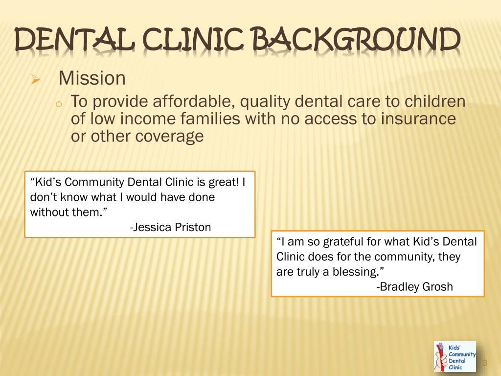 PPT Kids’ Community Dental Clinic PowerPoint Presentation, free