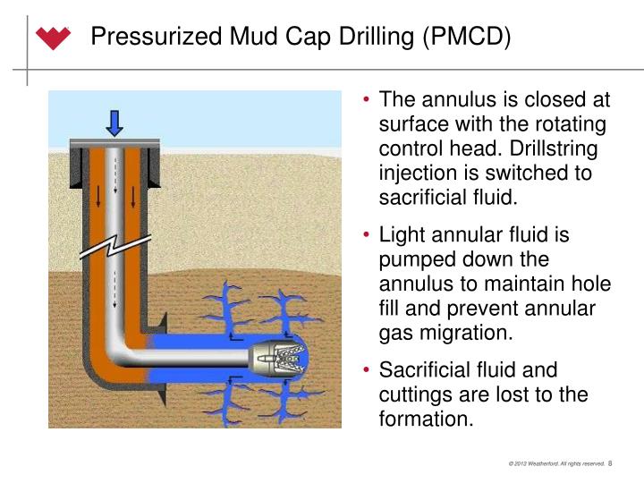 PPT Pressurized Mud Cap Drilling for Premier Oil PowerPoint