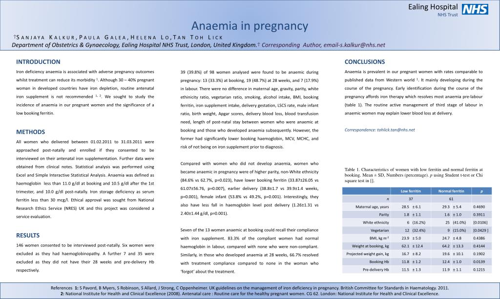 PPT Ealing Hospital NHS Trust Anaemia in pregnancy PowerPoint