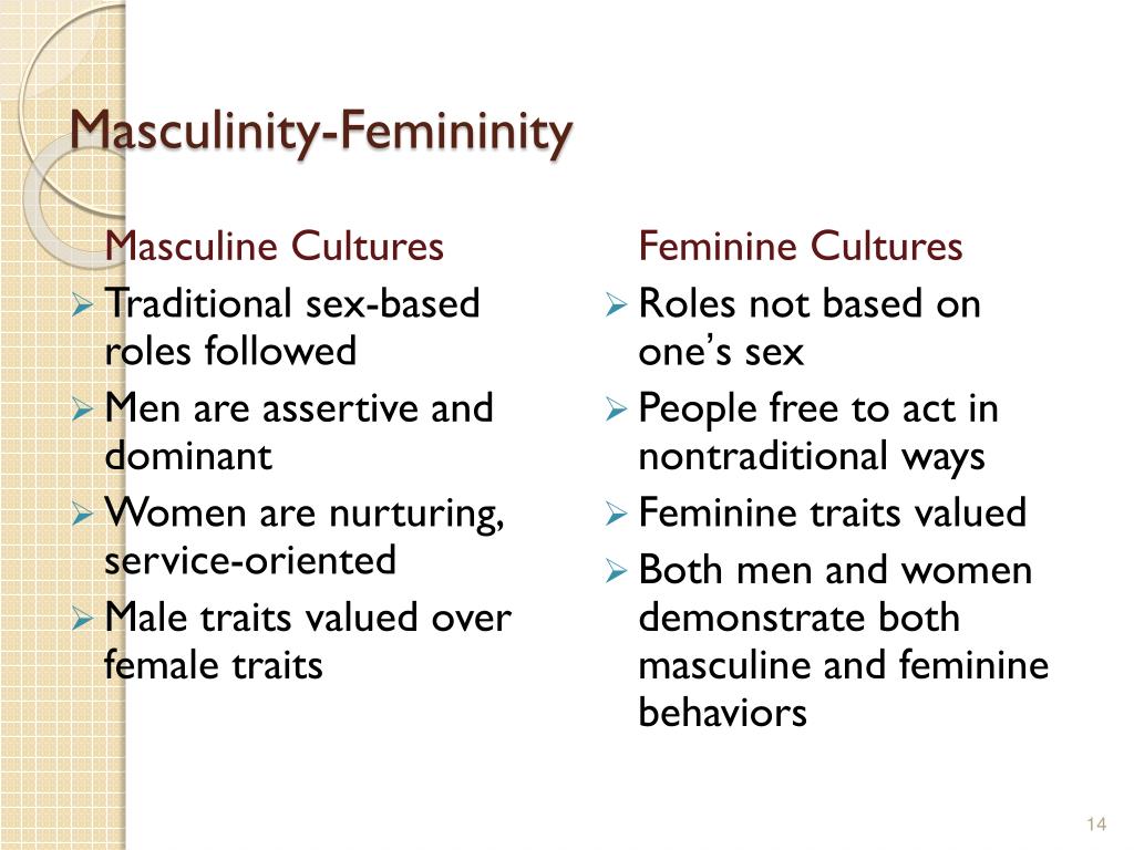 What Is Masculinity And Femininity
