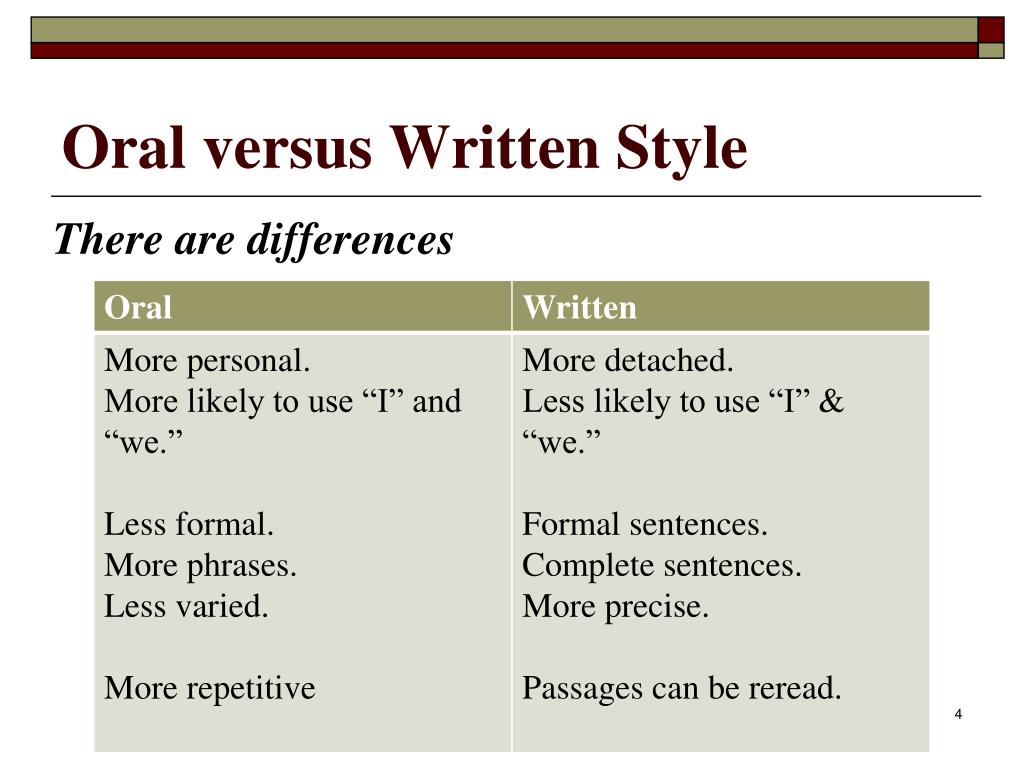 difference between oral presentation and written reports