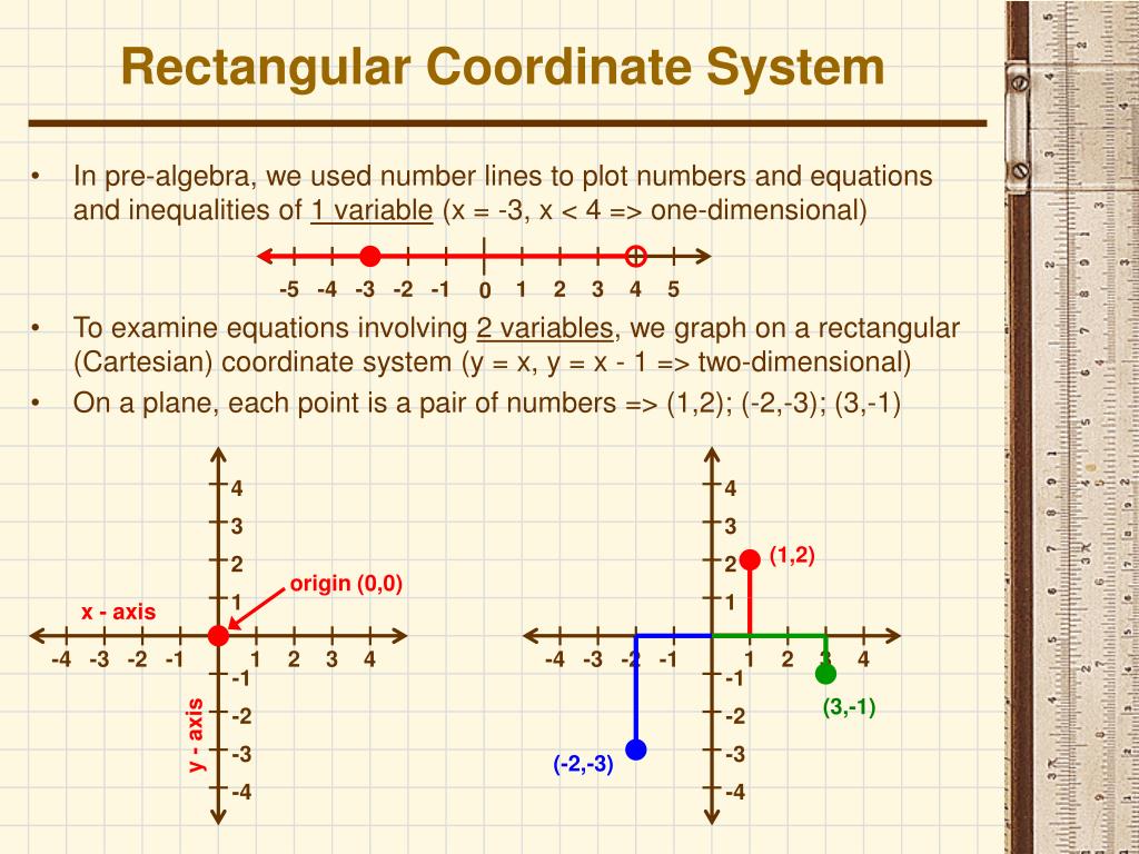 PPT - Rectangular Coordinate System PowerPoint Presentation, free ...