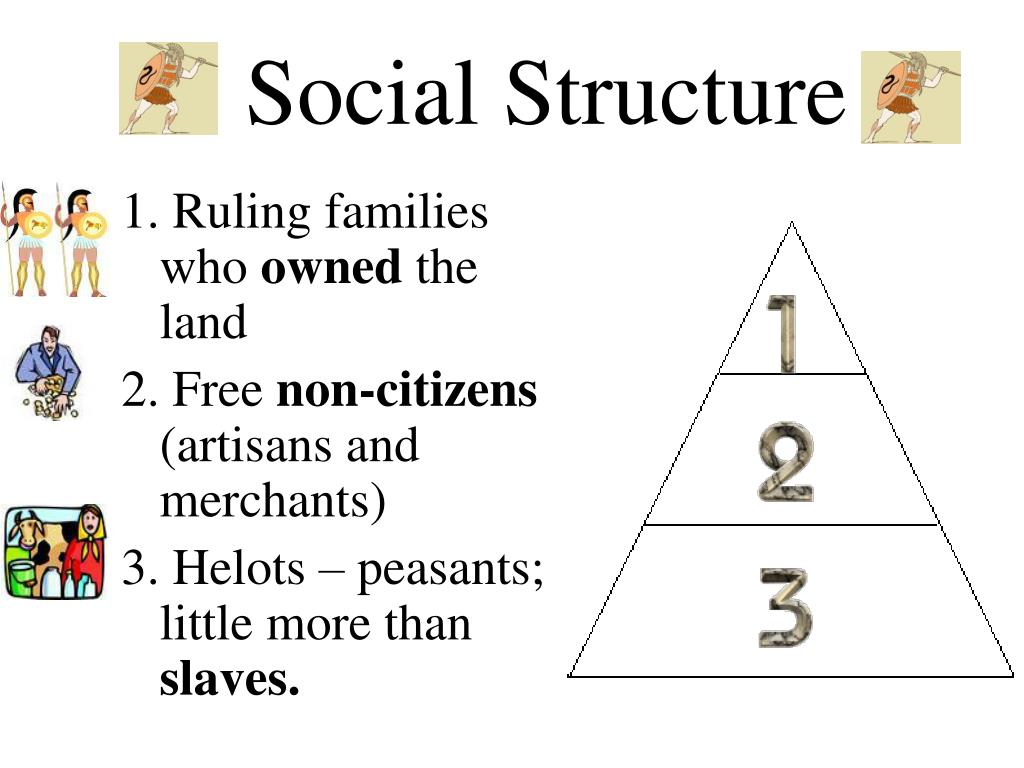 PPT Ancient Greece I PowerPoint Presentation Free Download ID 2182099 Social Structure L
