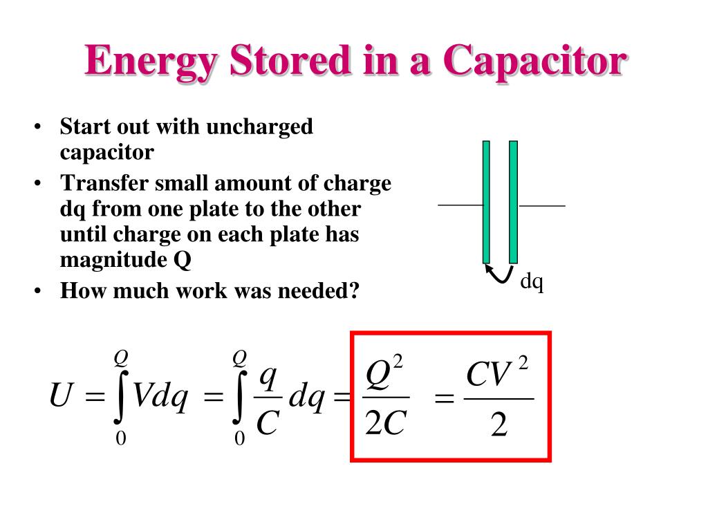 Ppt Physics 2102 Powerpoint Presentation Free Download Id2182507 