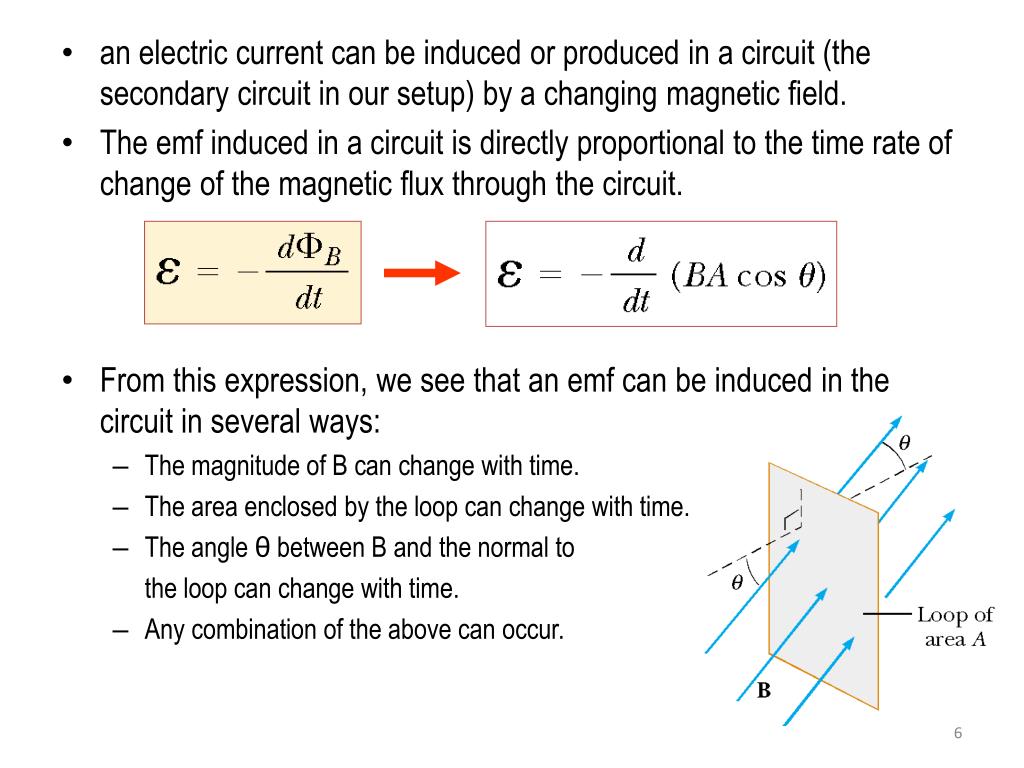 Emf is faraday’s in law proportional to coil that directly induced the states the a Faraday's Law