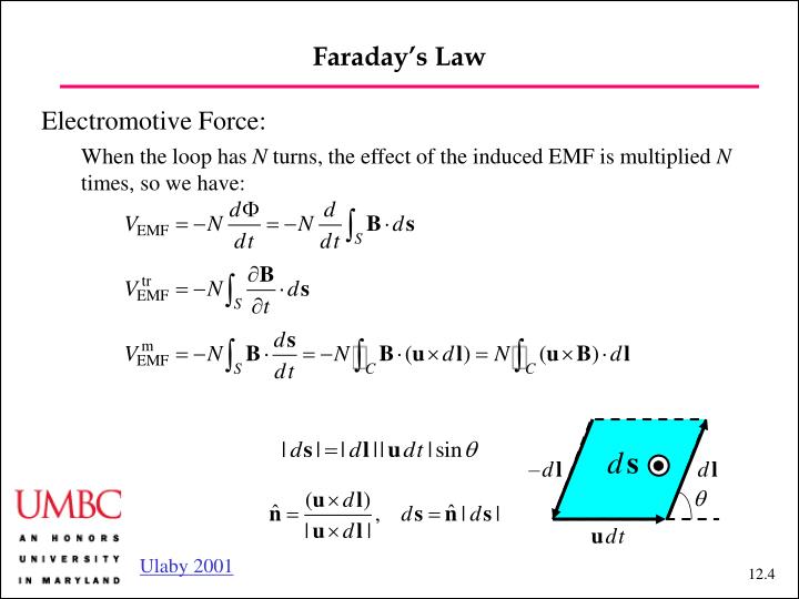 PPT - Maxwell’s Equations: Differential and Integral Forms PowerPoint ...