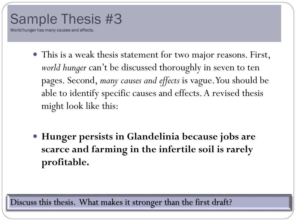 thesis statement hunger