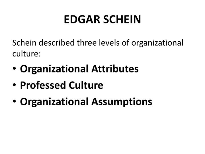 three levels of corporate culture