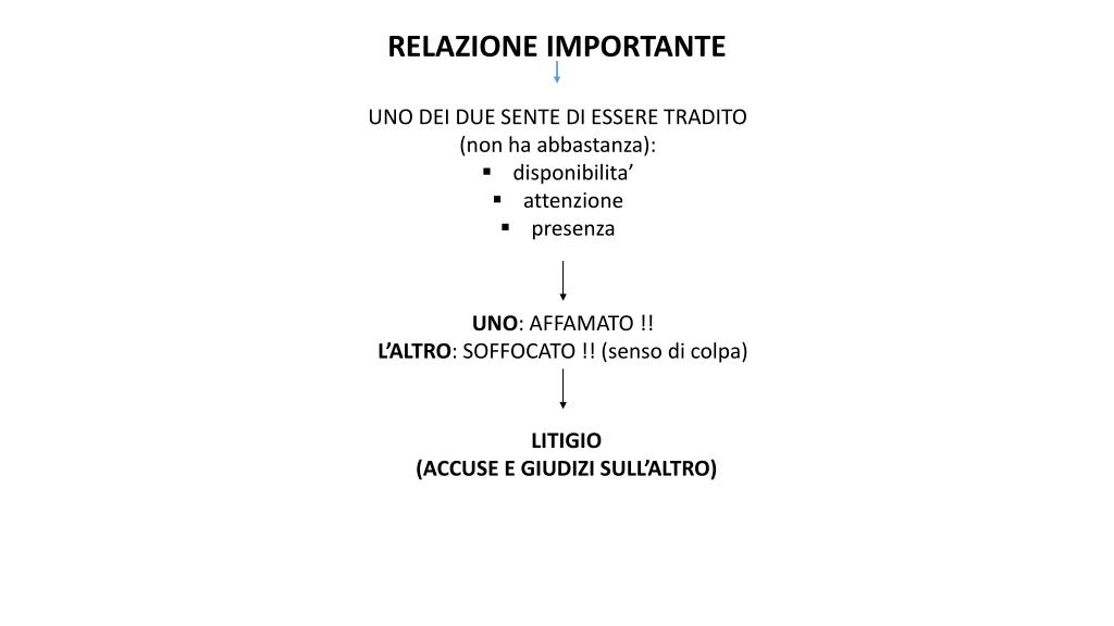 Condotto Di Transizione Amana PTDK01E Per Essiccatore - Nuovo, Second Choice - Foto 4
