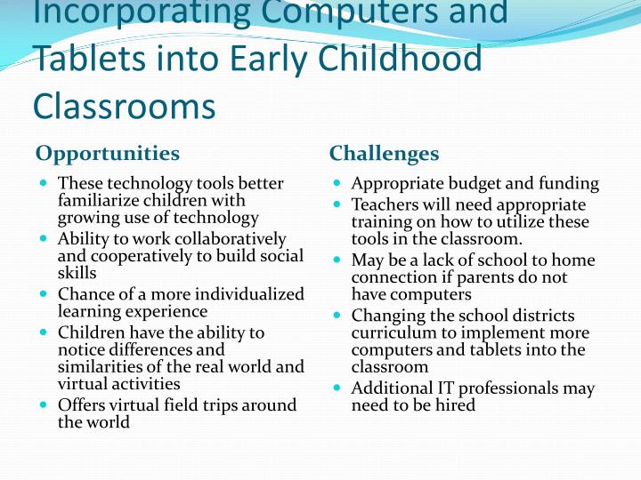 computers in the early childhood classroom To better prepare early childhood teachers for computer use, more information about their current skills and classroom practices is needed sampling from a large metropolitan public school system . computers in the early childhood classroom To better prepare early childhood teachers for computer use, more information about their current skills and classroom practices is needed sampling from a large metropolitan public school system .