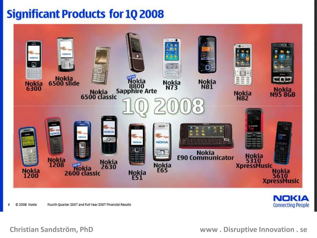Купить долями телефон. Модели нокия 2007-2010. Nokia модели 2007. Nokia 2008 модели. Модельный ряд нокиа с 2000 по 2007.