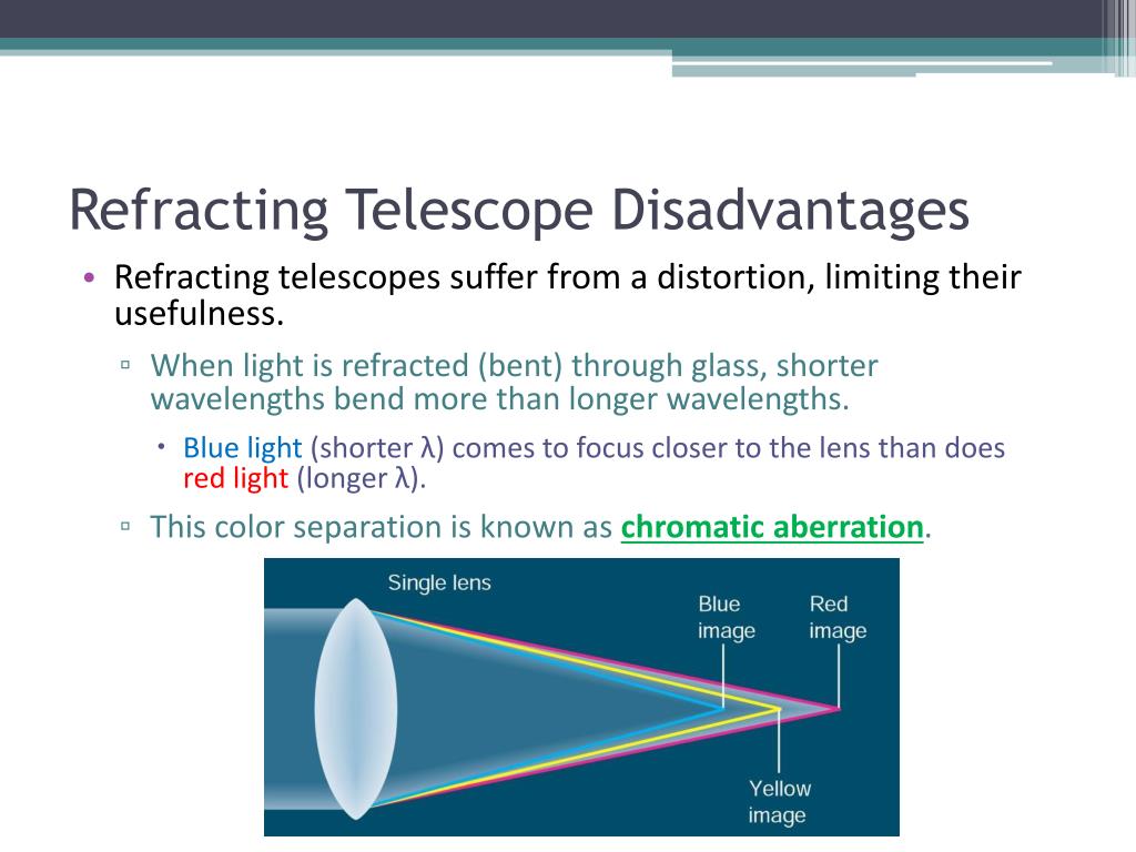 Refracting telescope advantages