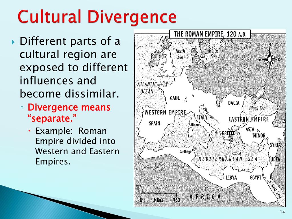 convergence hypothesis example ap human geography