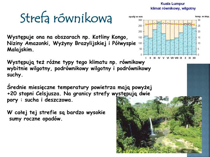Piętrowość Klimatyczno Roślinna W Alpach PPT - KLIMATY NA ZIEMI PowerPoint Presentation - ID:2186164
