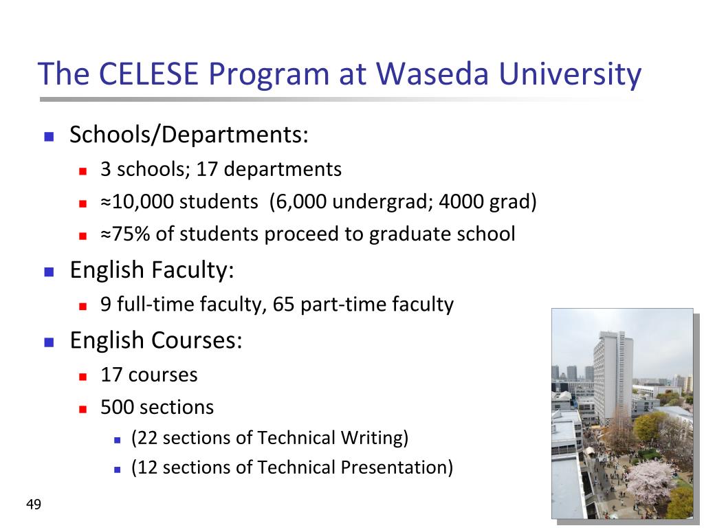 Ppt Laurence Anthony Center For English Language Education In Science And Engineering Celese Powerpoint Presentation Id Ppt Laurence Anthony Center For English Language Education In Science And Engineering Celese Powerpoint Presentation Id