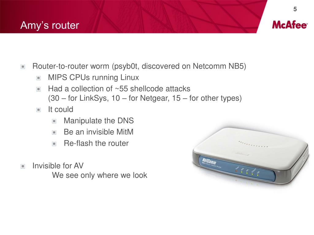 Download Netcomm Nb5 Usb Driver Download Netcomm Nb5 Usb Driver