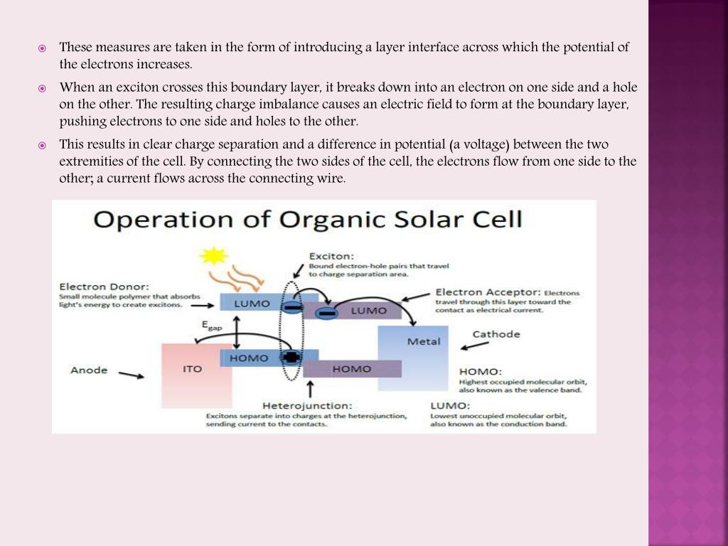 PPT - ORGANIC SOLAR CELL ( Organıc PHOTOVOLTAIK CELL) PowerPoint ...