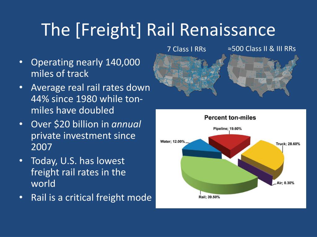 PPT Whither the Rail Renaissance? The Specter of Reregulation Haunts