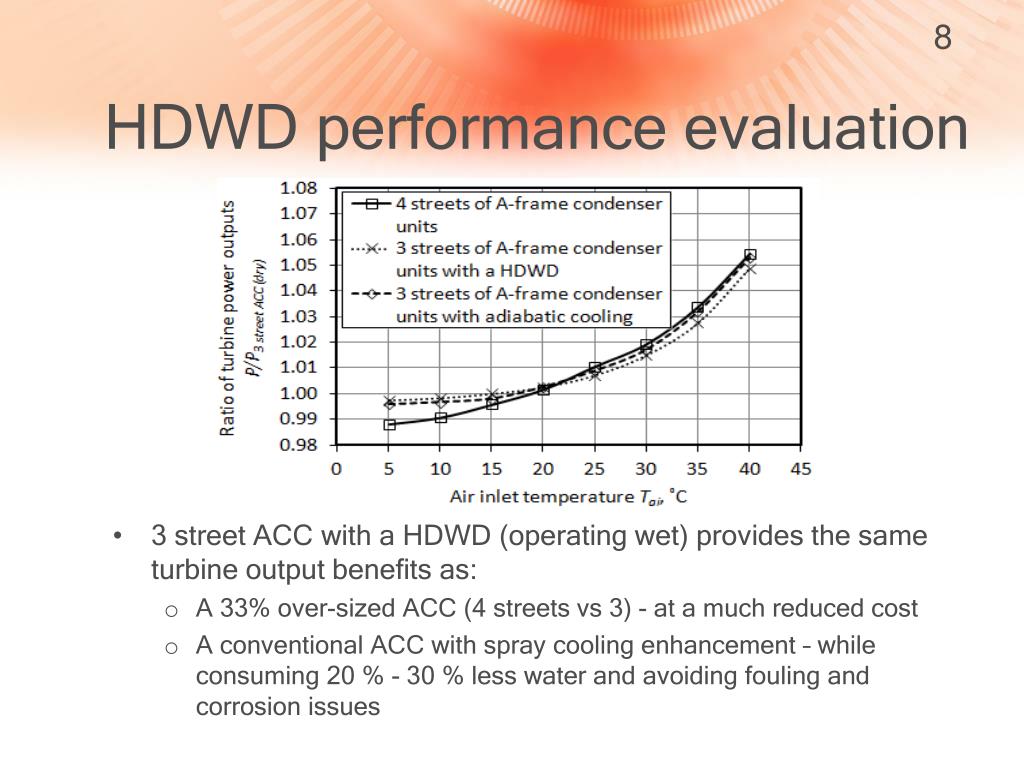 PPT A hybrid dephlegmator for incorporation into an aircooled steam