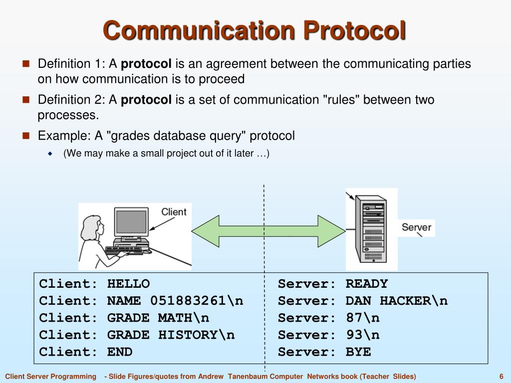 Протокол системные требования. Communication Protocol. Tanenbaum Computer Networks. Программинг сервер. Web cache communication Protocol.