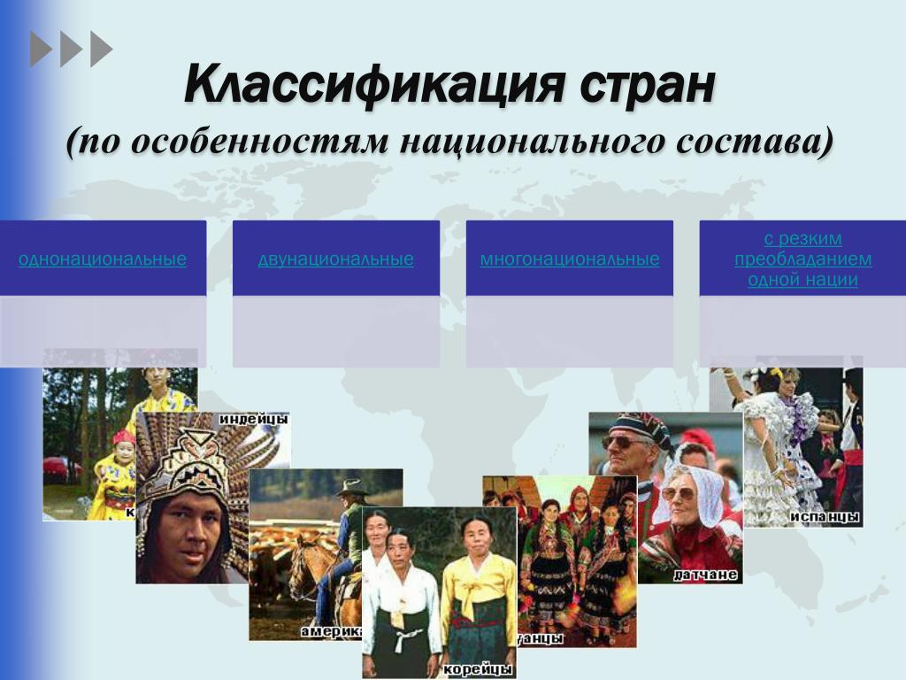 Этнос презентация 9 класс. Этническая и языковая мозаика. Этнические группы. Этнос и нация. Этнические особенности.
