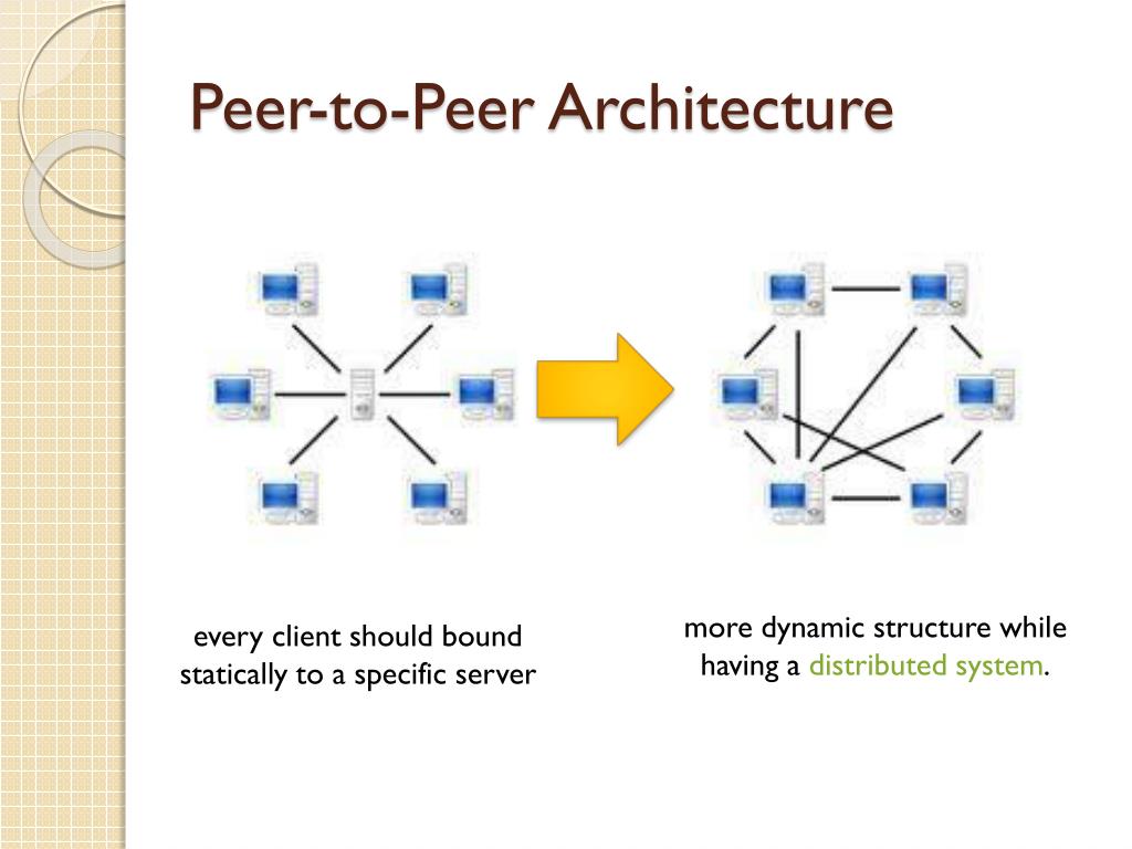 Had to peer. Peer to peer плюсы и минусы. Понятные и креативные символы модели peer to peer. Although structure. Peer to peer финансирование плюсы и минусы.