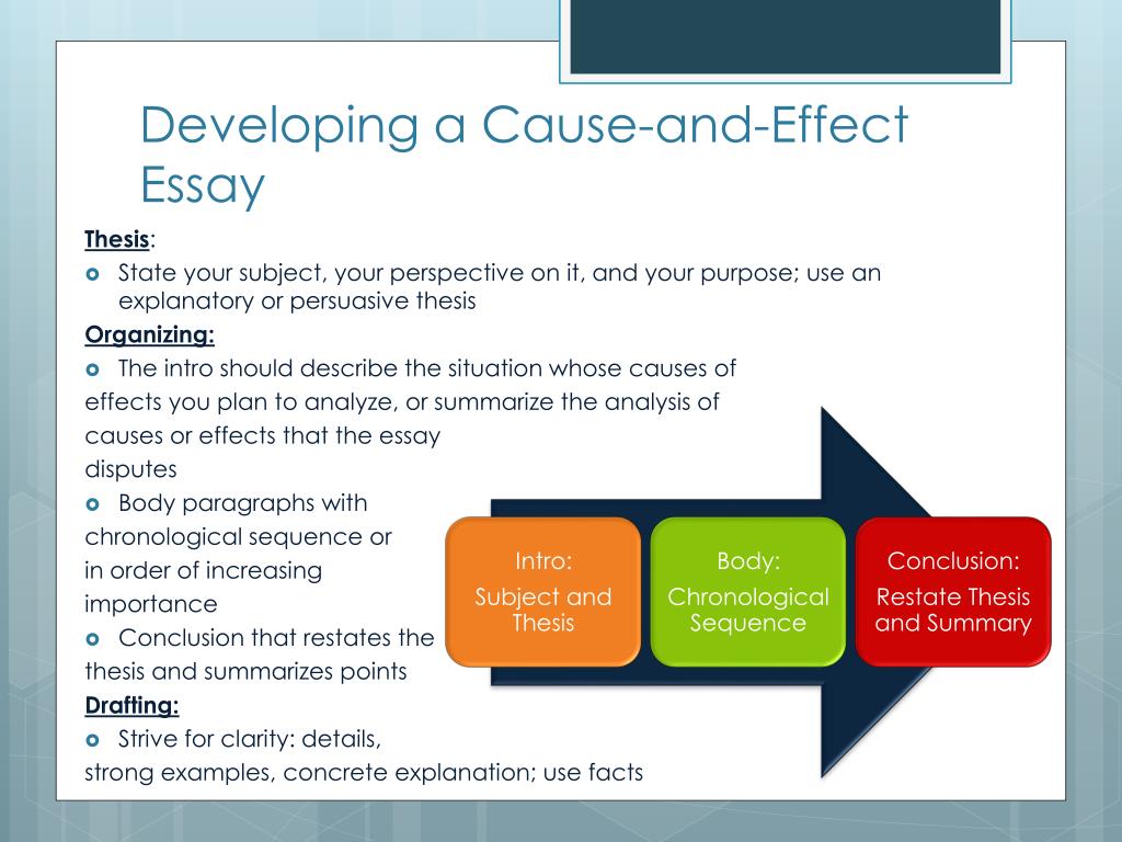 cause and effect essay powerpoint