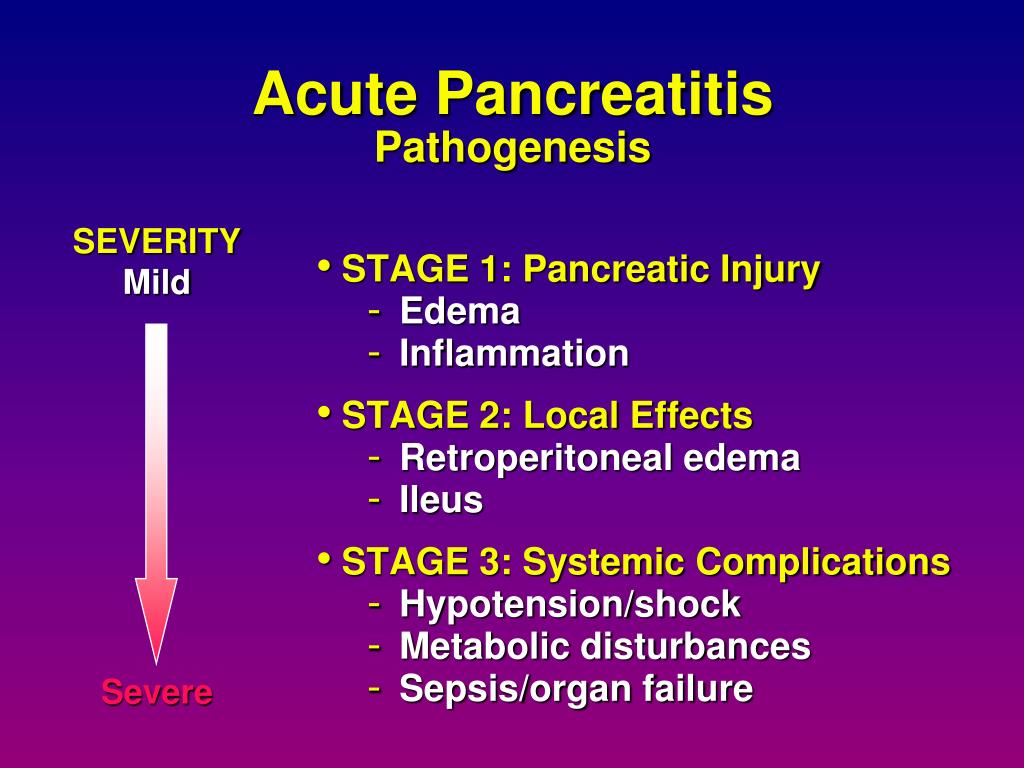 Acute перевод. Pancreatitis pathogenesis. Chronic pancreatitis pathogenesis.