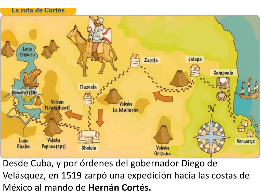 PPT - La Conquista de los Grandes Imperios PowerPoint Presentation ...