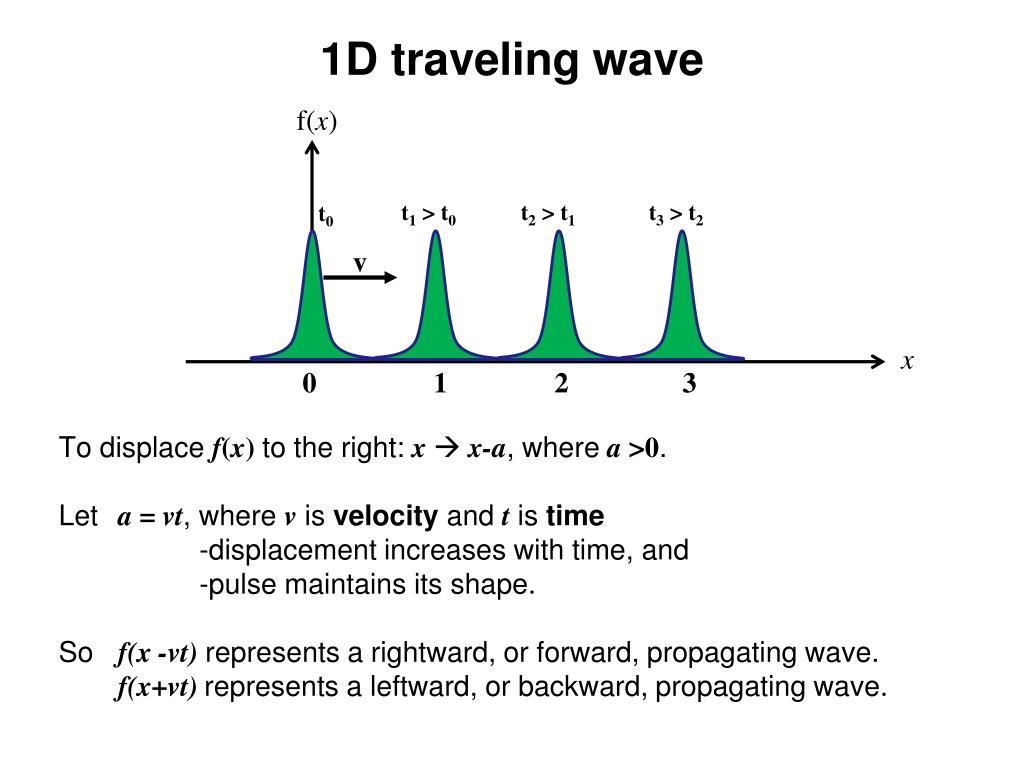 Ppt Chapter 4 Wave Equations Powerpoint Presentation Free Download Id