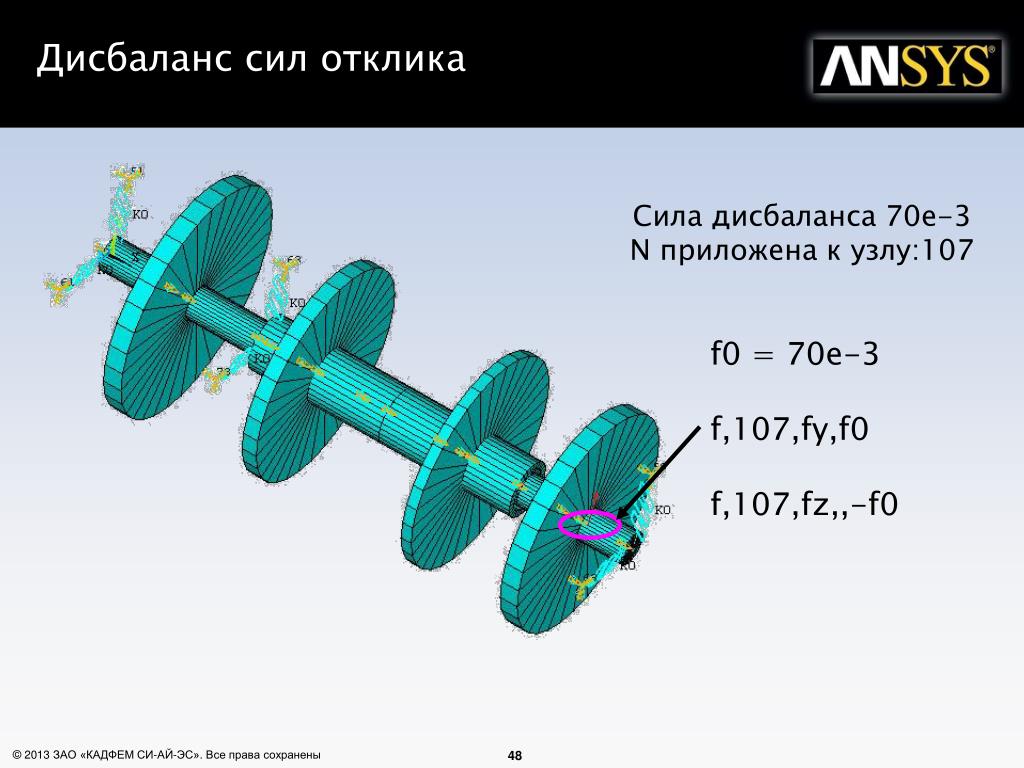 Дисбаланс дисков