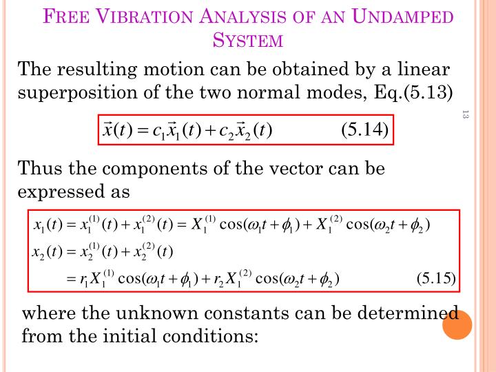 scheme of analysis 5 Olin shivers, the semantics of scheme control-flow analysis, acm sigplan in higher-order flow analysis, journal of functional programming, v18 n5-6,. scheme of analysis 5 Olin shivers, the semantics of scheme control-flow analysis, acm sigplan in higher-order flow analysis, journal of functional programming, v18 n5-6,.