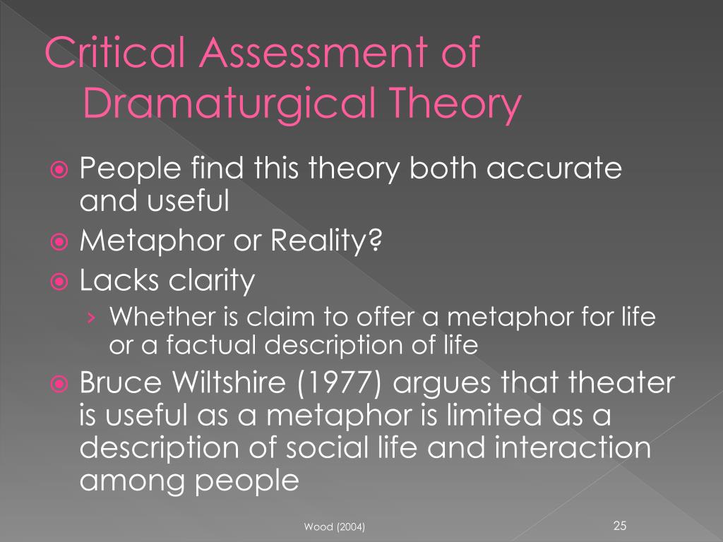 Dramaturgy Analysis