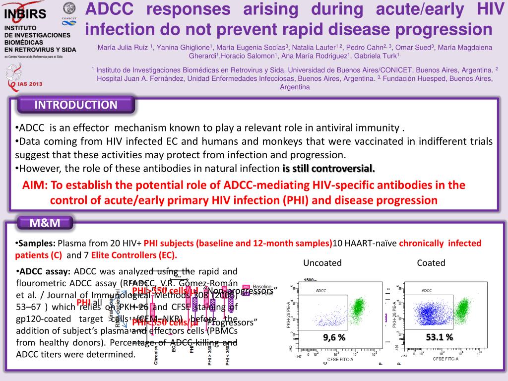 PPT - ADCC responses arising during acute/early HIV infection do not ...