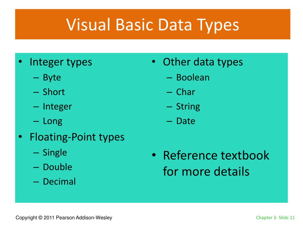 variables and data types assignment