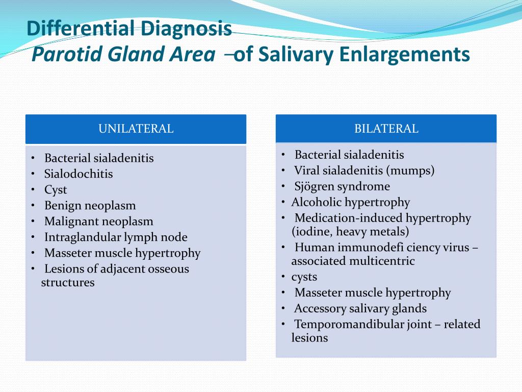 Parotid Gland Swelling Differential Diagnosis