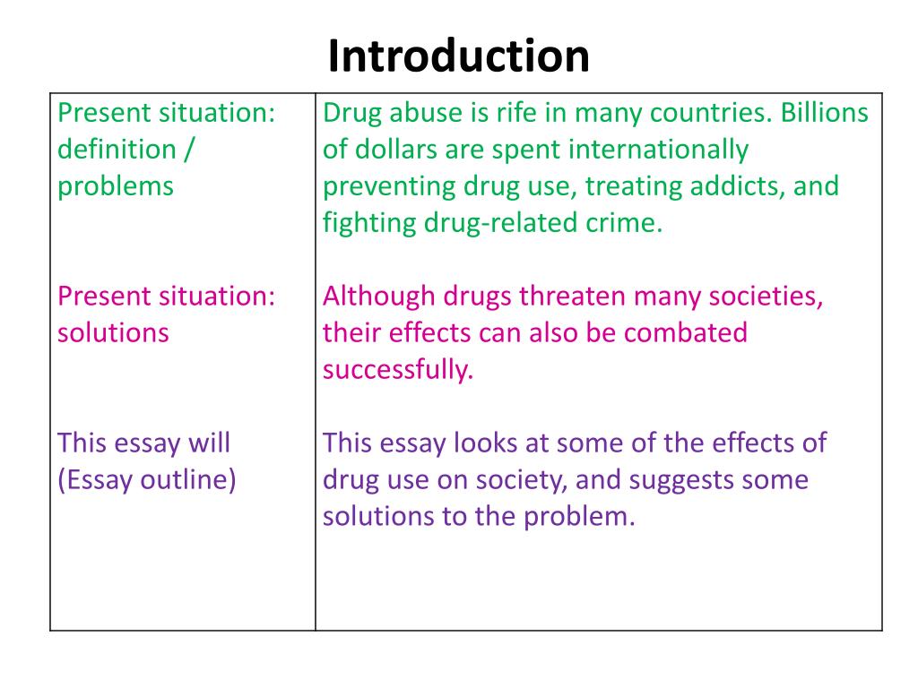 substance abuse problem solution essay