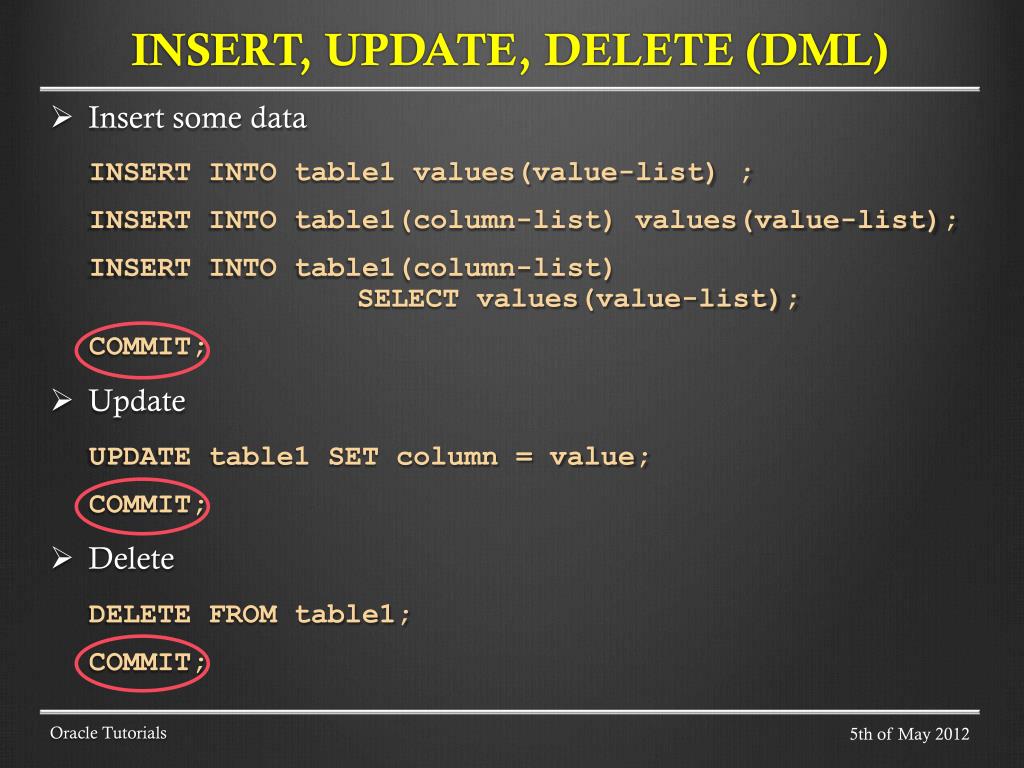 Insert or update. Insert update delete SQL. Делете инсерт. Update это Insert delete. Insert into пример.