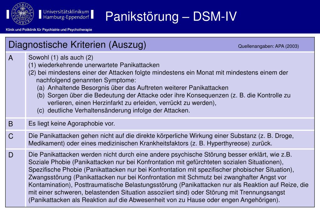PPT - Diagnostik und Therapie von Angst- und Zwangsstörungen ( ICD-10