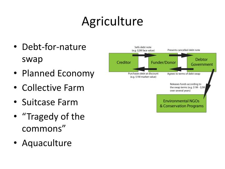 agriculture vs industrialization Industry vs agriculture the economy of the north was structured in a way that would more directly benefit from the development of public education than the south. agriculture vs industrialization Industry vs agriculture the economy of the north was structured in a way that would more directly benefit from the development of public education than the south.